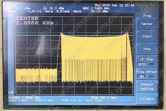 Тестирование частоты 4G-2600  30.2Dbm 1W