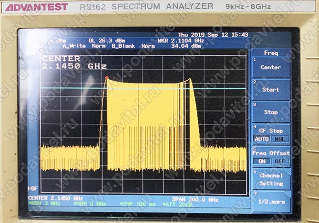 Тестирование частоты 3G-2100 34Dbm 2.5W