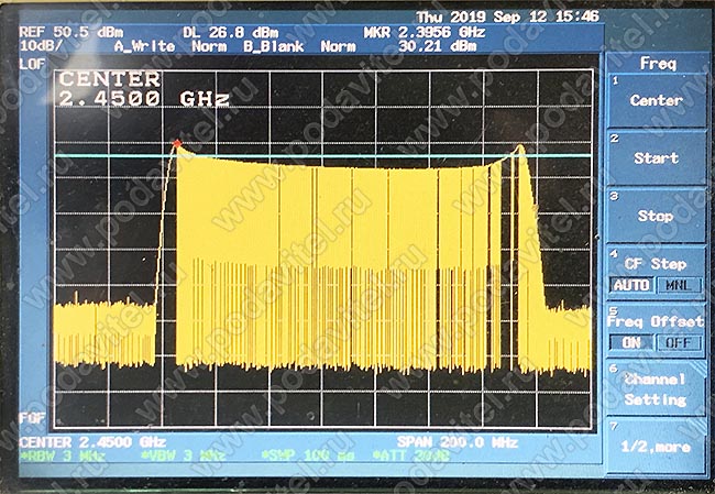 Тестирование частоты WiFi-2400 30.2Dbm 1W