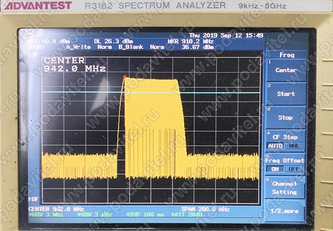 Тестирование частоты GSM-900 36.67Dbm 4.5W