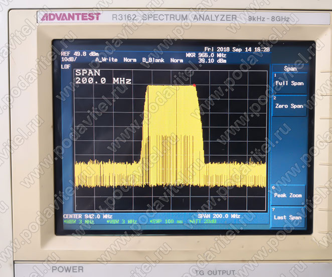 Тестирование частоты EGSM/UMTS 925-960 МГц - 40dbm / 10W