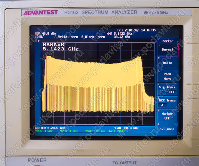 Тестирование частоты Wi-Fi: 5150-5350 МГц - 40dbm / 10W