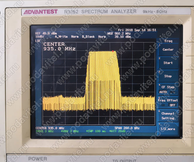 Тестирование частоты EGSM/UMTS 925-960 МГц - 40dbm / 10W