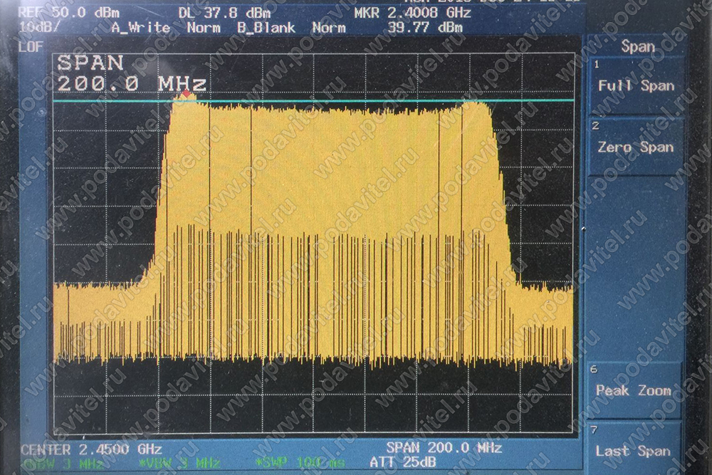 Тестирование частоты 2400-2500 МГц - 40dbm / 10W