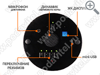 Ultrasonic voice recorder jammer UltraSonic TUBA-50-GSM REC